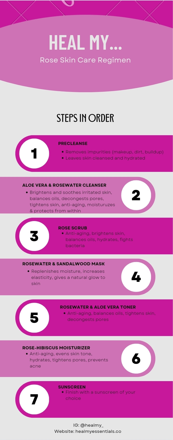 Rose Face Care Routine