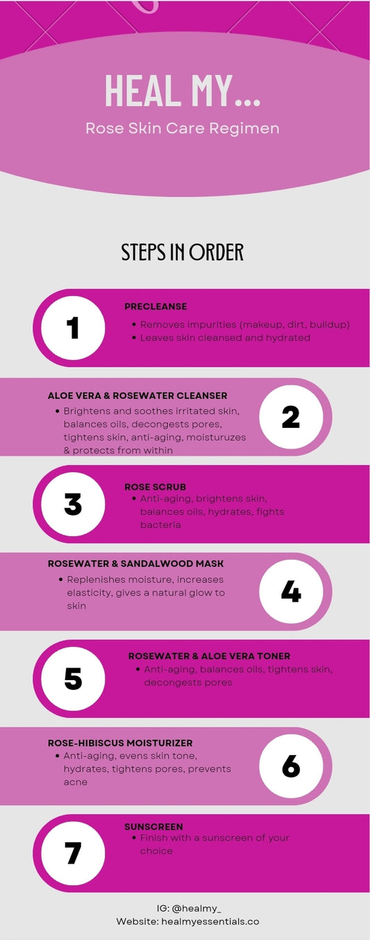 Rose Face Care Routine